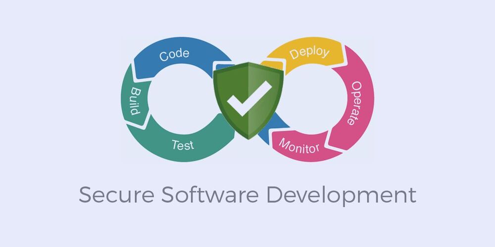 Secure Software Development Lifecycle (SSDL) Membangun Perangkat Lunak yang Aman