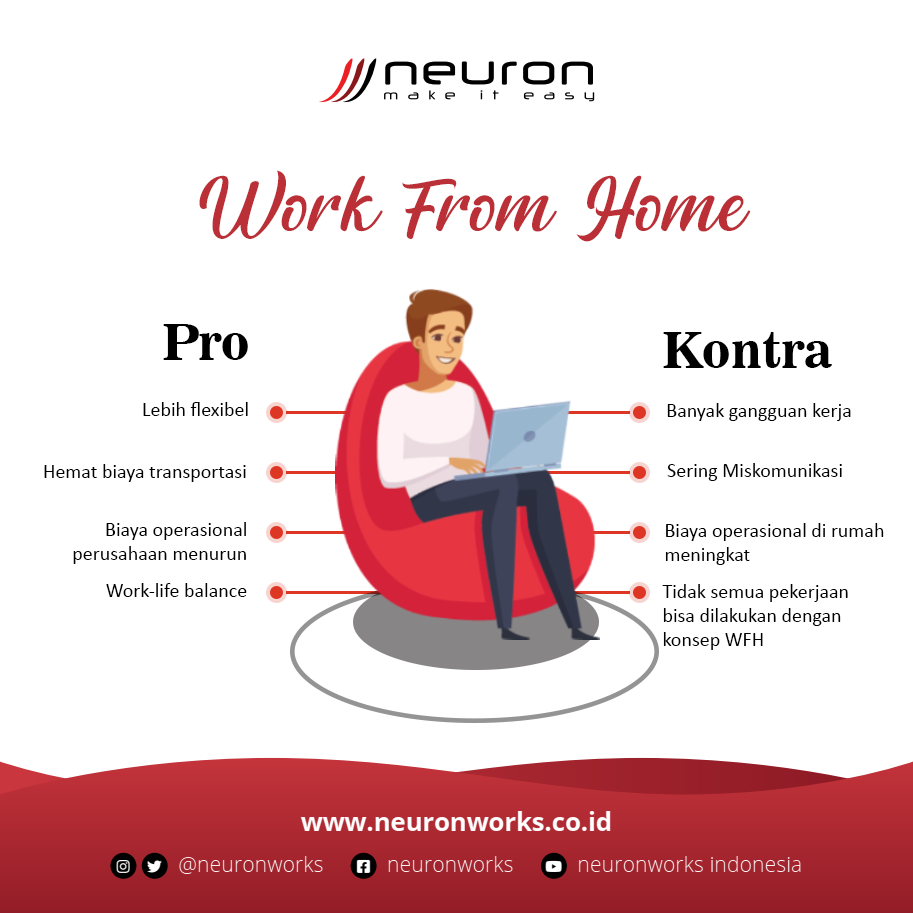 Pro & Kontra Selama Work From Home